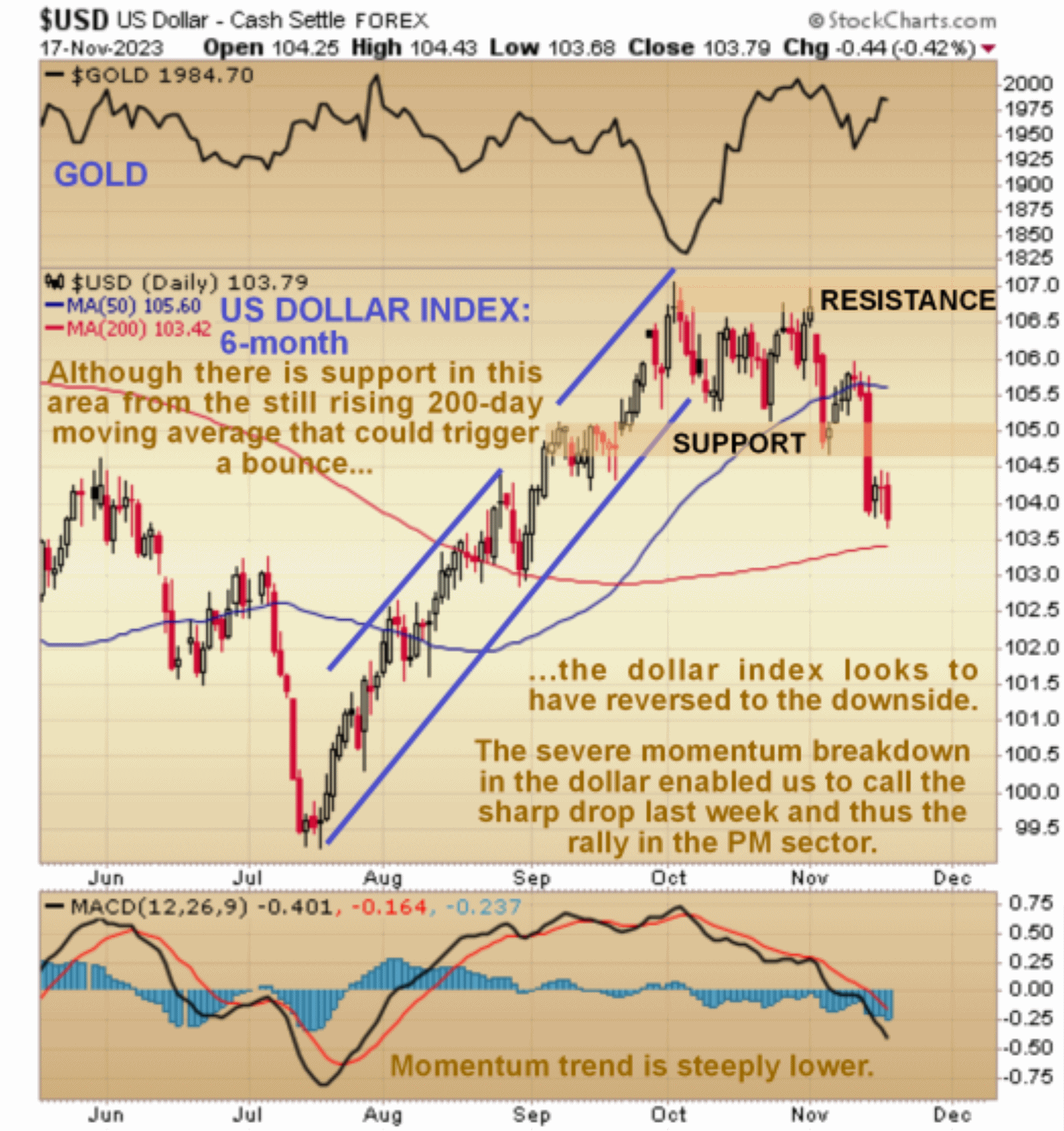 image-20231121172959-4