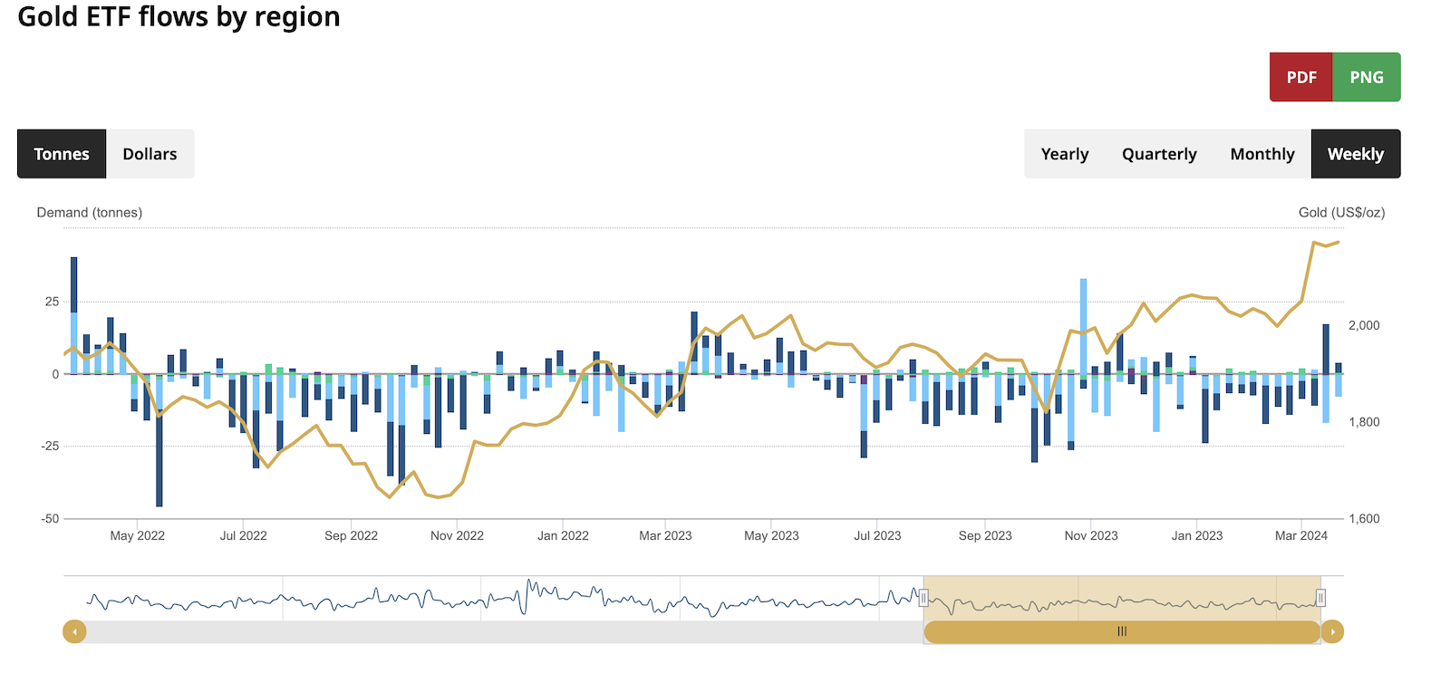 image-20240410163132-1