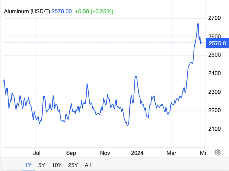 image-20240429161422-6