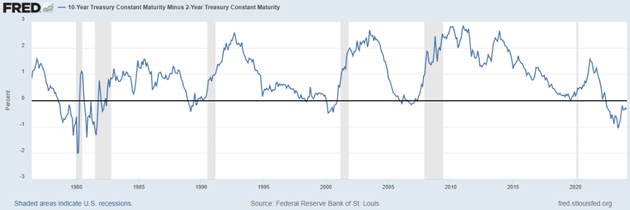 image-20240225121212-9