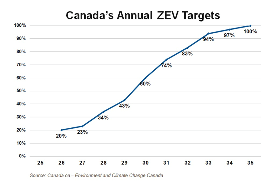 image-20240225135936-1