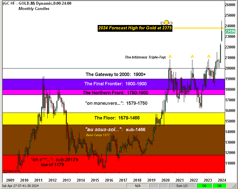 image-20240428111155-11