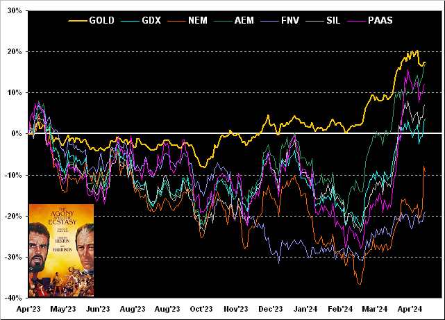 image-20240428111155-8